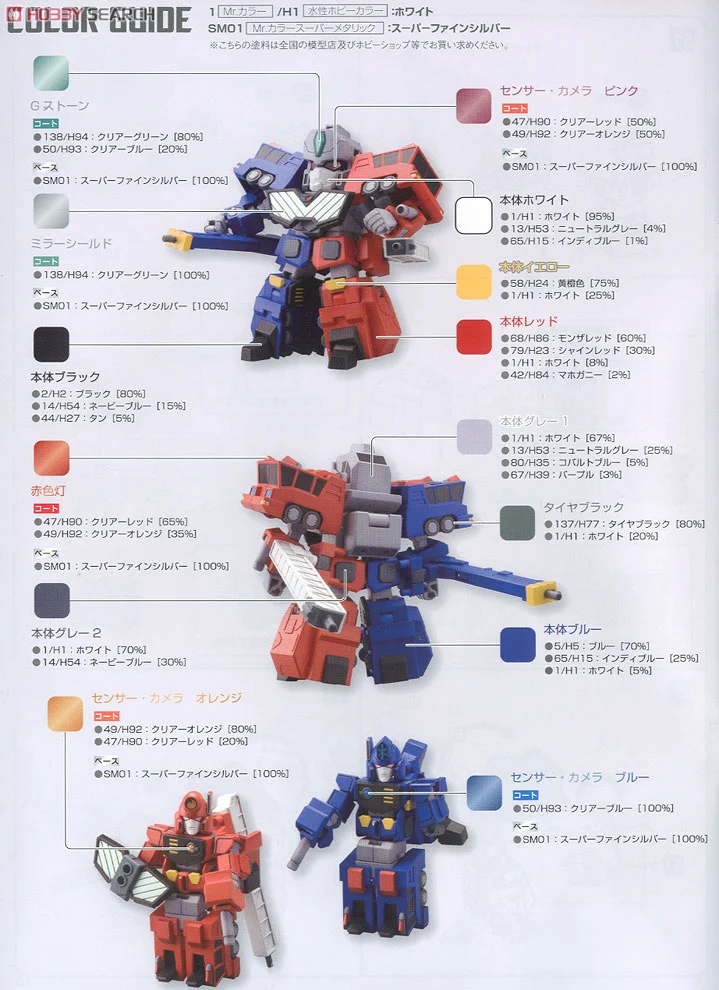 Kotobukiya《勇者王》D-Style 超龍神 2027 年 4 月再販 售價 4180 日圓重現對稱合體