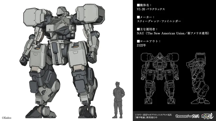 threezero × HMA 聯手推出!轉蛋新作《機甲戰線》試作首度公開 預計 2026 年發售 4 threezero × HMA 聯手推出!轉蛋新作《機甲戰線》試作首度公開 預計 2026 年發售