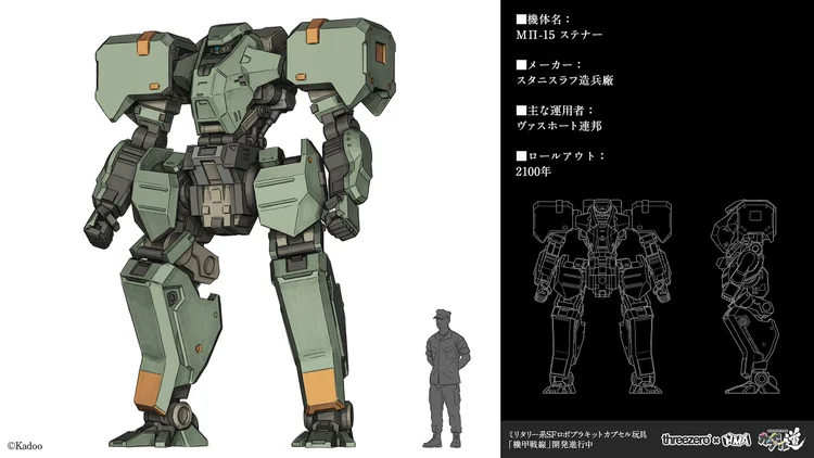 threezero × HMA 聯手推出!轉蛋新作《機甲戰線》試作首度公開 預計 2026 年發售 5 threezero × HMA 聯手推出!轉蛋新作《機甲戰線》試作首度公開 預計 2026 年發售