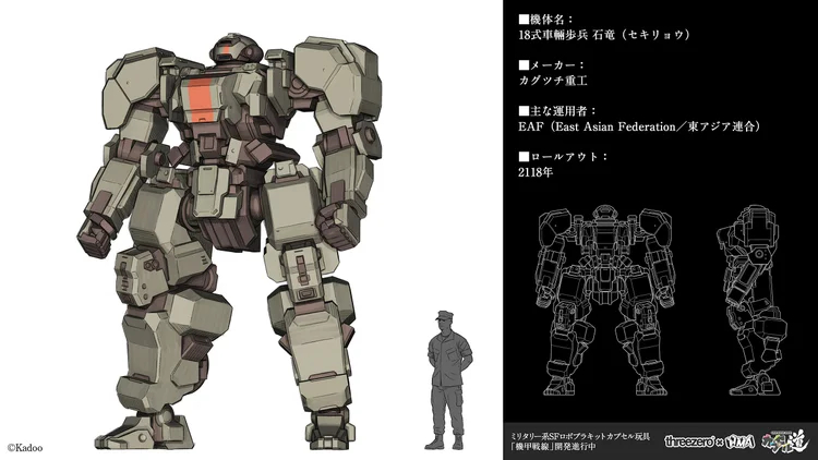 threezero × HMA 聯手推出!轉蛋新作《機甲戰線》試作首度公開 預計 2026 年發售 6 threezero × HMA 聯手推出!轉蛋新作《機甲戰線》試作首度公開 預計 2026 年發售