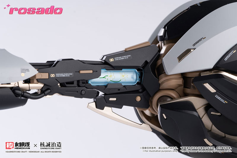 《rosado Project》星花 Lily MK3 確定 2026 年 6 月再版 支援磁吸換裝三型態