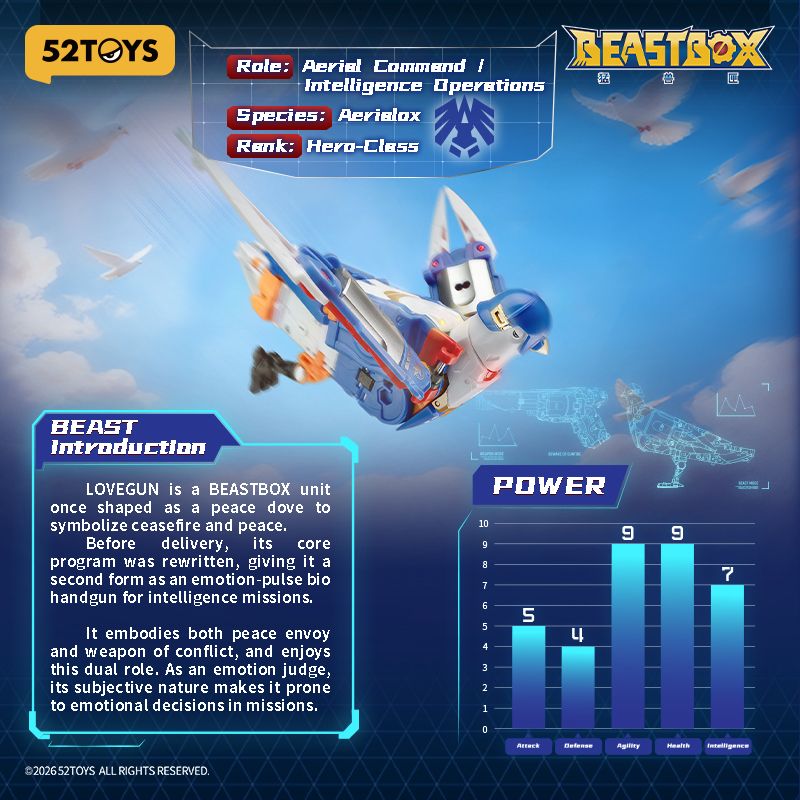 52TOYS 變形玩具新作 BEASTBOX BB-76 LOVEGUN 亮相:和平鴿化身強悍左輪手槍 6 52TOYS 變形玩具新作 BEASTBOX BB-76 LOVEGUN 亮相:和平鴿化身強悍左輪手槍