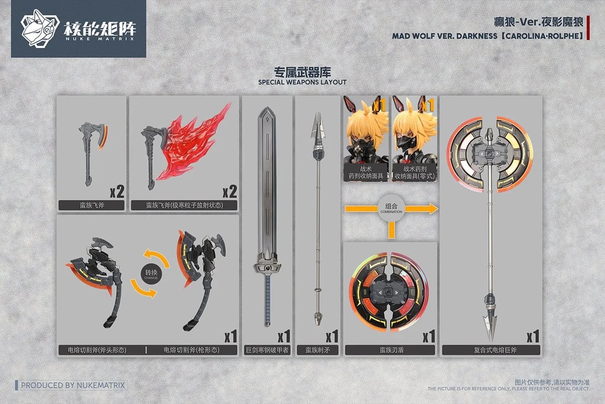 NUKE MATRIX「瘋狂之狼:黑暗版」組裝模型明日限量開賣!覺醒漆黑戰士首度登陸日本 18 NUKE MATRIX「瘋狂之狼:黑暗版」組裝模型明日限量開賣!覺醒漆黑戰士首度登陸日本