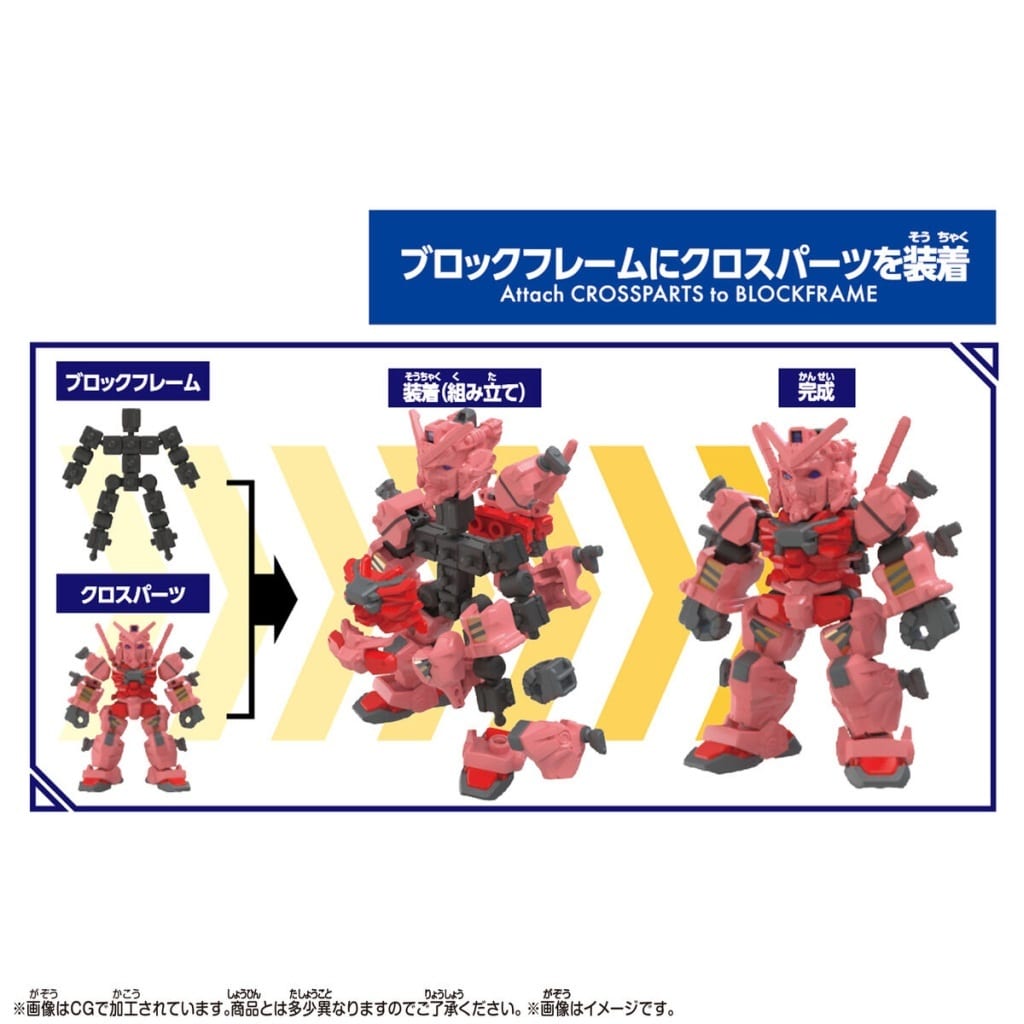 萬代全新「ブロックロス」系列明日開賣!飛翼鋼彈零式、新安州等人氣機體實現自由組裝樂趣 31 萬代全新「ブロックロス」系列明日開賣!飛翼鋼彈零式、新安州等人氣機體實現自由組裝樂趣