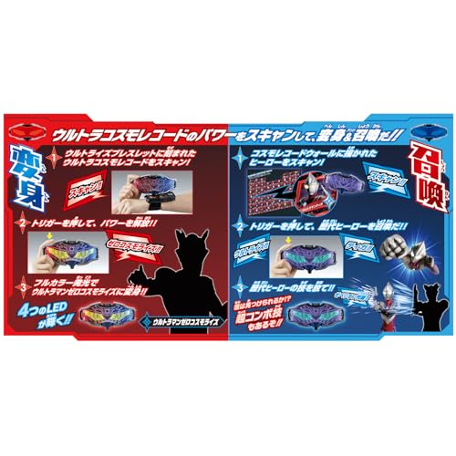萬代推出《超人力霸王 Teo》變身週邊!DX Ultrize Eye 與軟膠人偶 2026 年登場
