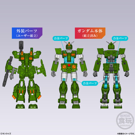 食玩進化! GUNDAM ARTIFACT PRO 全裝甲鋼彈、薩克 II 預購開始 9 食玩進化! GUNDAM ARTIFACT PRO 全裝甲鋼彈、薩克 II 預購開始