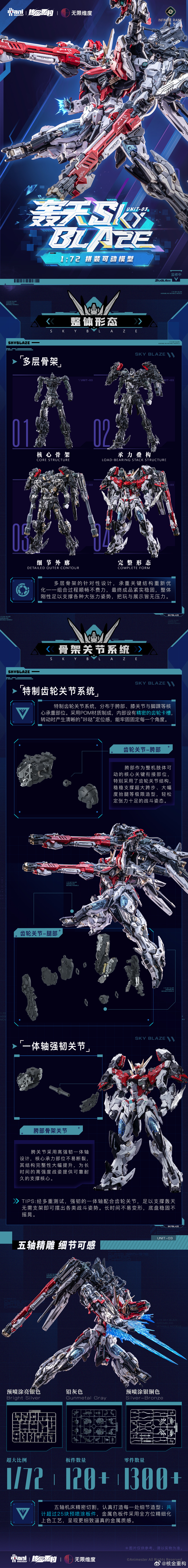 核金重構原創機器人「03號機-轟天號」1/72組裝模型公開 預計2026年冬季發售 9 核金重構原創機器人「03號機-轟天號」1/72組裝模型公開 預計2026年冬季發售