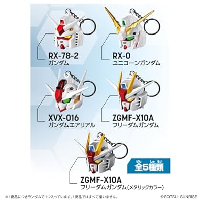 萬代 SD 鋼彈頭部發光吊飾 2026 年 7 月發售,經典機體化身帥氣配件 3 萬代 SD 鋼彈頭部發光吊飾 2026 年 7 月發售,經典機體化身帥氣配件