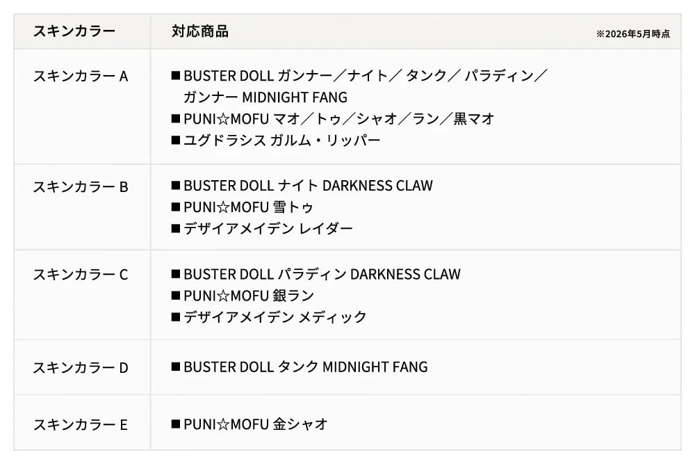 壽屋 Megami Device 擴充系列 M.S.G 09 替換手掌組預約明日啟動 3 壽屋 Megami Device 擴充系列 M.S.G 09 替換手掌組預約明日啟動