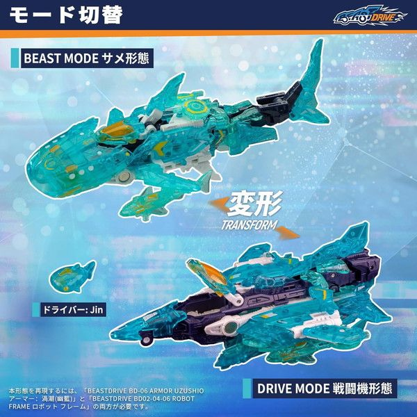 52TOYS《BEASTDRIVE》渦潮外裝 實現鯤鵬海空雙棲變形 3 52TOYS《BEASTDRIVE》渦潮外裝 實現鯤鵬海空雙棲變形