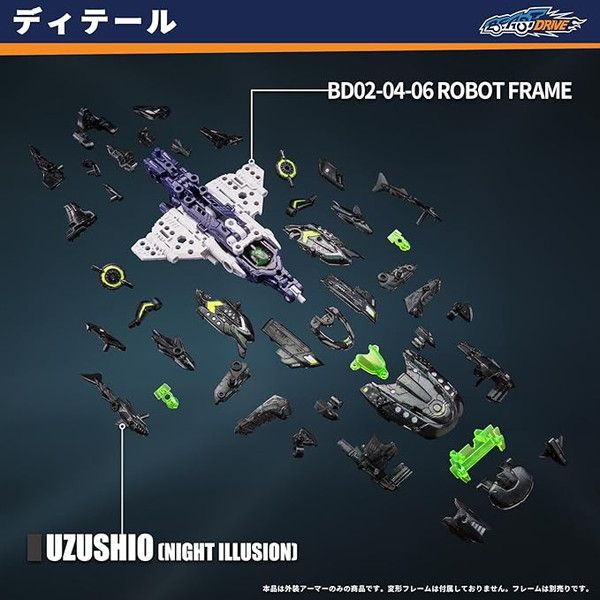 52TOYS《BEASTDRIVE》渦潮外裝 實現鯤鵬海空雙棲變形 8 52TOYS《BEASTDRIVE》渦潮外裝 實現鯤鵬海空雙棲變形