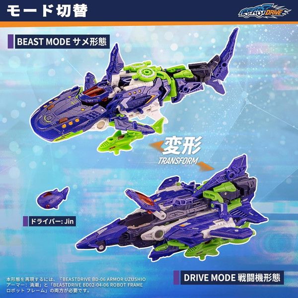 52TOYS《BEASTDRIVE》渦潮外裝 實現鯤鵬海空雙棲變形 16 52TOYS《BEASTDRIVE》渦潮外裝 實現鯤鵬海空雙棲變形