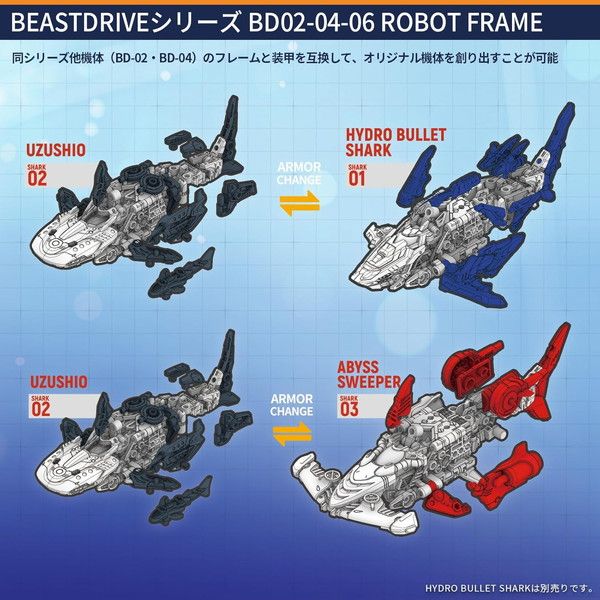 52TOYS《BEASTDRIVE》渦潮外裝 實現鯤鵬海空雙棲變形 24 52TOYS《BEASTDRIVE》渦潮外裝 實現鯤鵬海空雙棲變形
