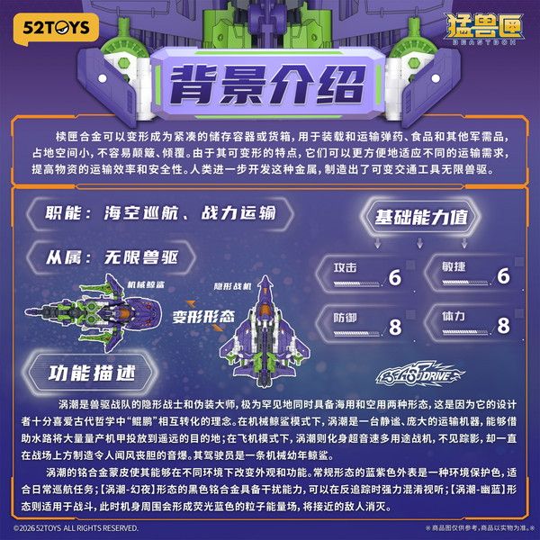 52TOYS《BEASTDRIVE》渦潮外裝 實現鯤鵬海空雙棲變形 21 52TOYS《BEASTDRIVE》渦潮外裝 實現鯤鵬海空雙棲變形