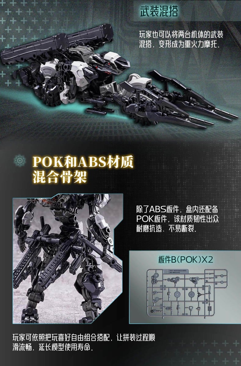 大火鳥製造推出《BIRD/BINARY》雙機組裝模型 支援合體變形預計 2026 年發售售價台幣 800 有找