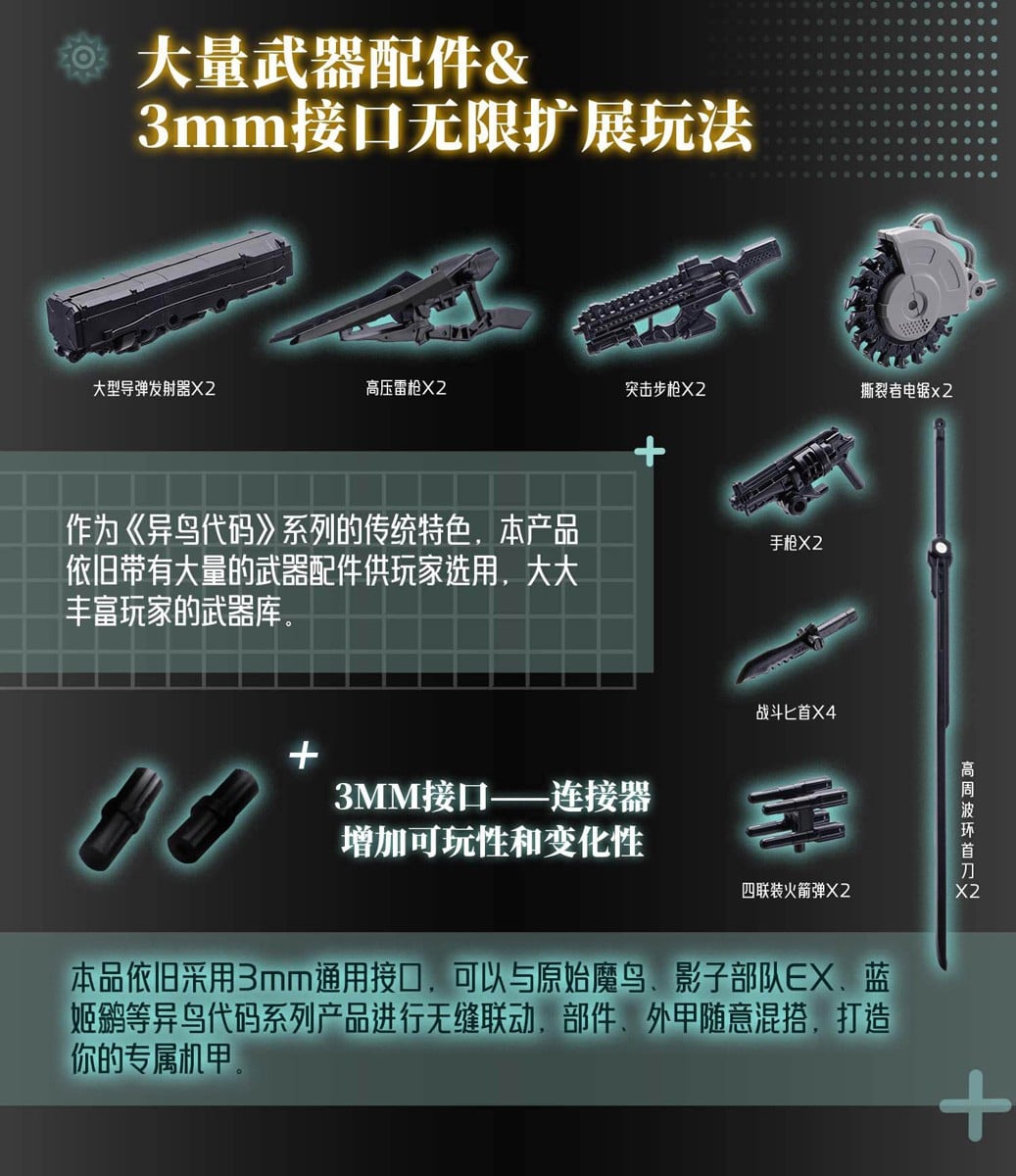 大火鳥製造推出《BIRD/BINARY》雙機組裝模型 支援合體變形預計 2026 年發售售價台幣 800 有找