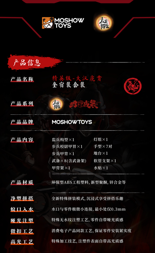 MOSHOWTOYS《精益級-大漢虎奔》組裝模型 2026 年發售 台幣千元有找