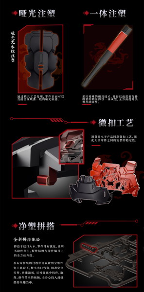 MOSHOWTOYS《大漢虎賁》組裝模型,23公分附雙甲冑售價約1650元