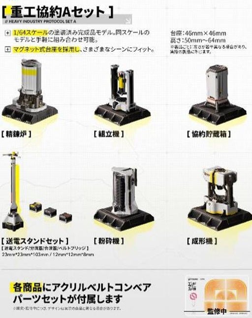 《明日方舟:終末地》星環重工推出 1/64 基建系列模型 協約核心與自動化產線 2026 年發售