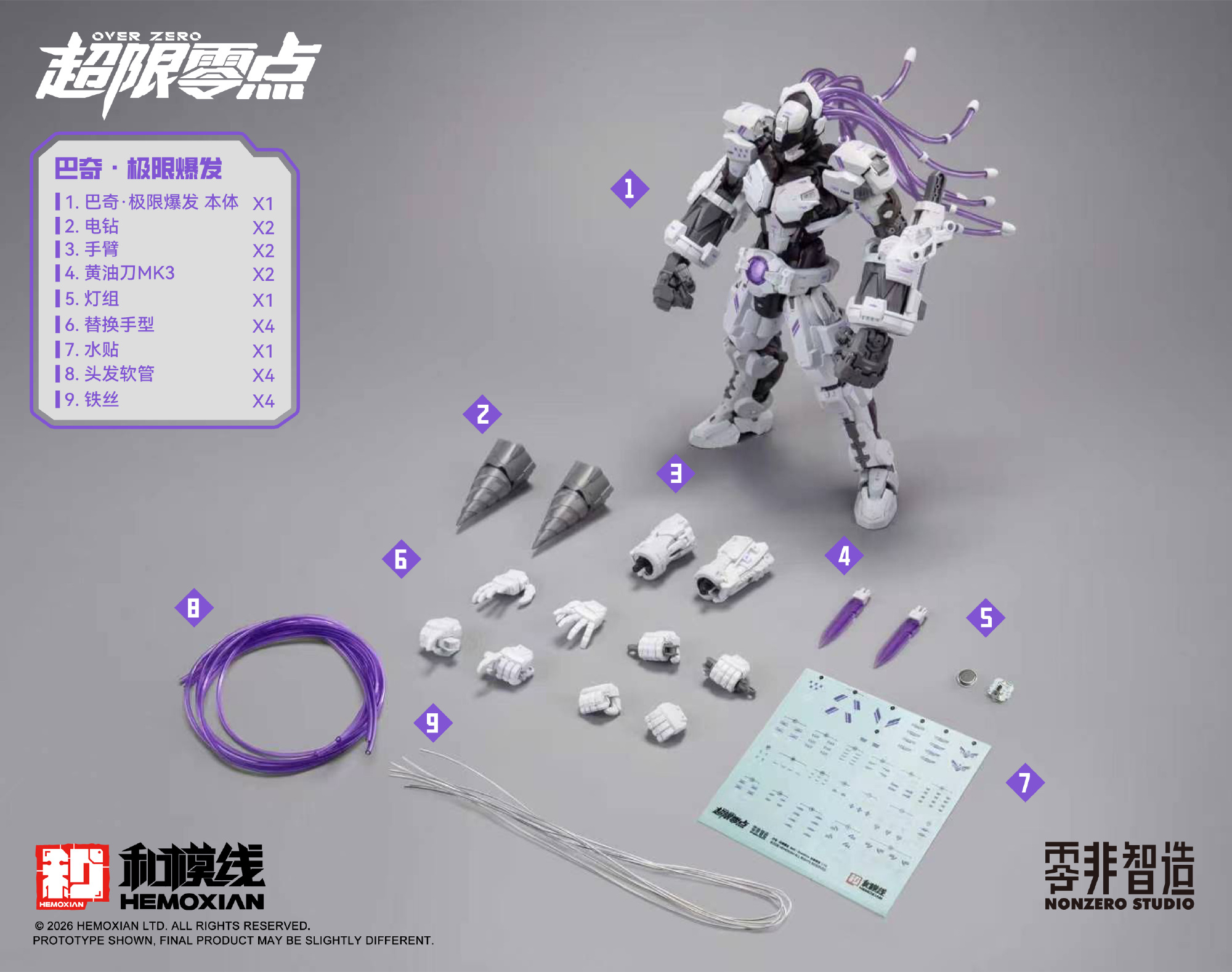 和模線公開《超限零點》BAKI 爆裂版組裝模型 極簡黑白定價約 619 元