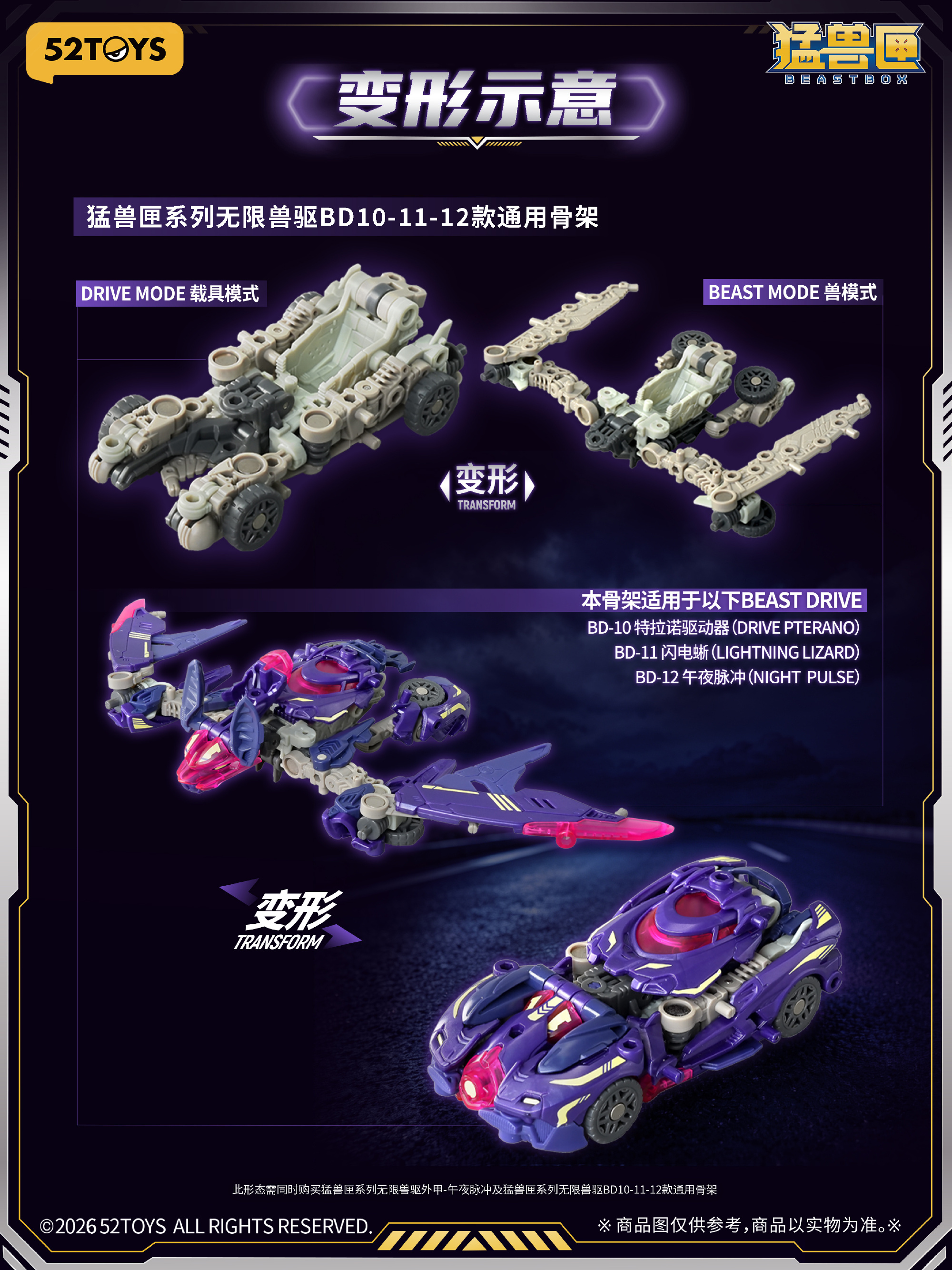 52TOYS《NIGHT PULSE》蝙蝠變形流線跑車 組裝模型售價約台幣 372 元支援互換改裝