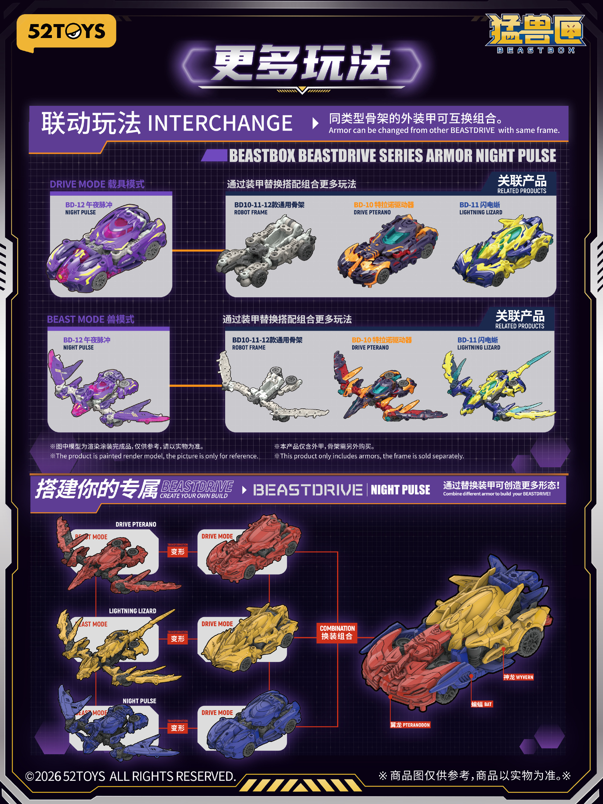 52TOYS《NIGHT PULSE》蝙蝠變形流線跑車 組裝模型售價約台幣 372 元支援互換改裝
