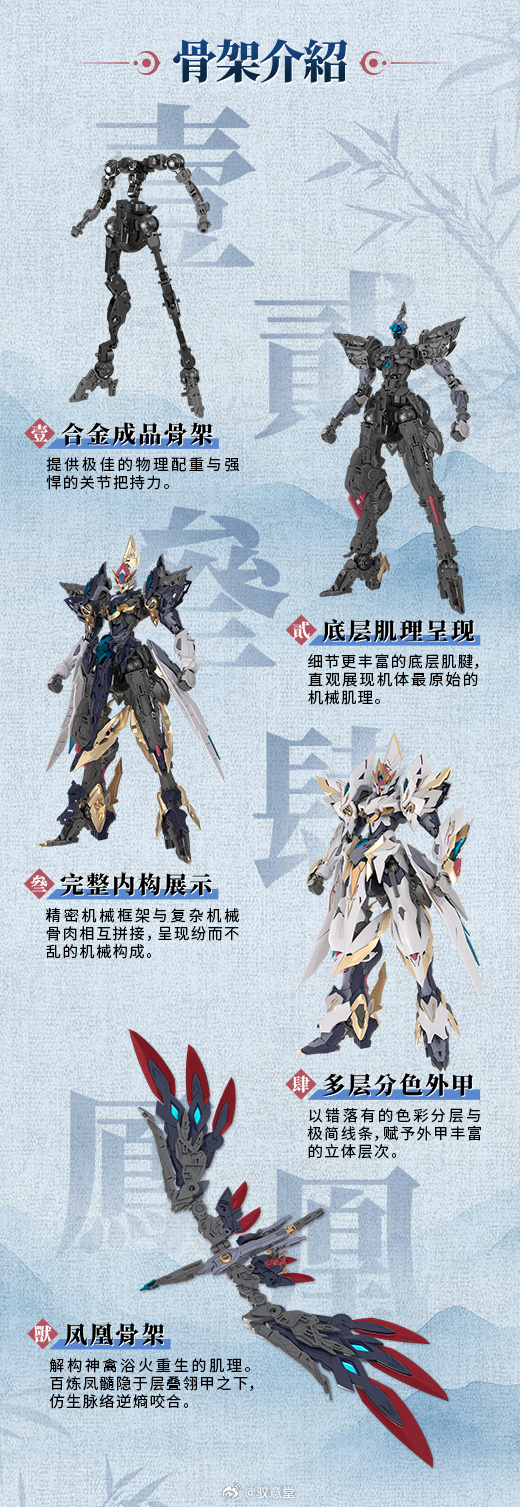 GS-TOYS《玄機鑄形錄》「皓靈白帝·鳳凰神裝」原型圖公開,鳳凰羽翼武裝近期開啟預購