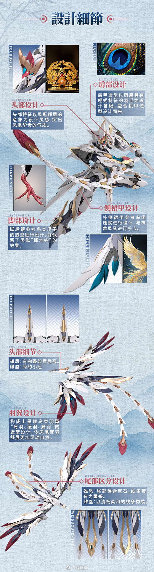 GS-TOYS《玄機鑄形錄》「皓靈白帝·鳳凰神裝」原型圖公開,鳳凰羽翼武裝近期開啟預購