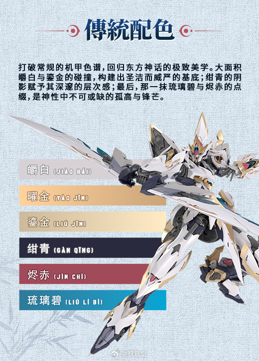 GS-TOYS《玄機鑄形錄》「皓靈白帝·鳳凰神裝」原型圖公開,鳳凰羽翼武裝近期開啟預購