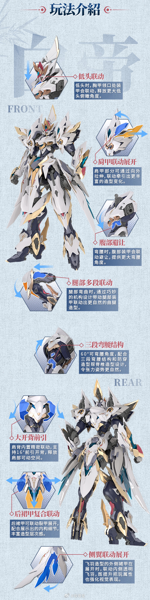 GS-TOYS《玄機鑄形錄》「皓靈白帝·鳳凰神裝」原型圖公開,鳳凰羽翼武裝近期開啟預購