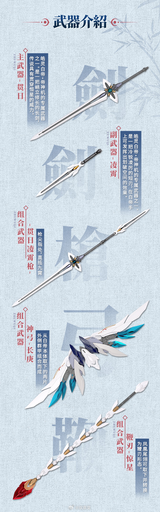 GS-TOYS《玄機鑄形錄》「皓靈白帝·鳳凰神裝」原型圖公開,鳳凰羽翼武裝近期開啟預購