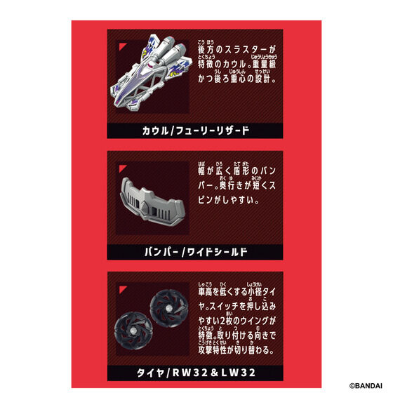 萬代「バラバライド」全新戰鬥玩具 預約正式開啟