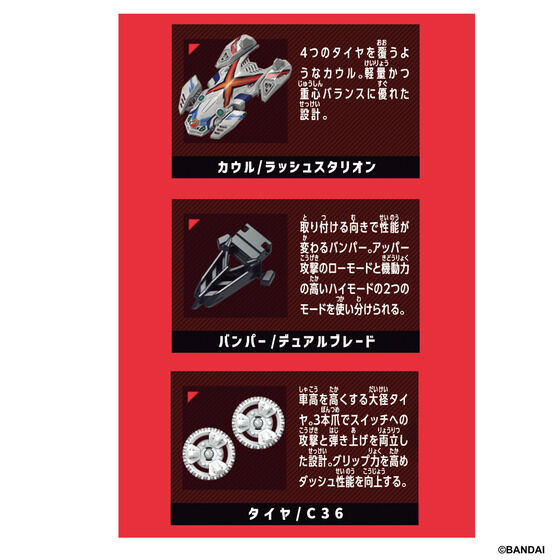 萬代「バラバライド」全新戰鬥玩具 預約正式開啟