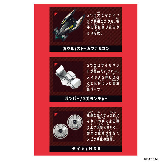 萬代「バラバライド」全新戰鬥玩具 預約正式開啟