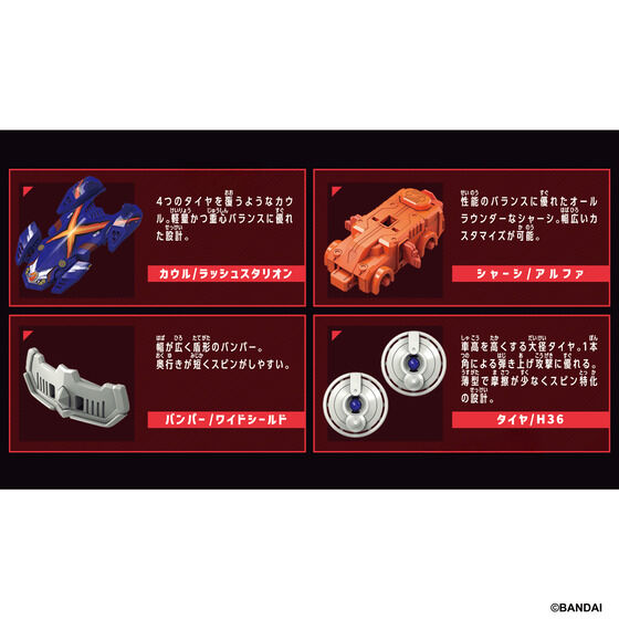 萬代「バラバライド」全新戰鬥玩具 預約正式開啟