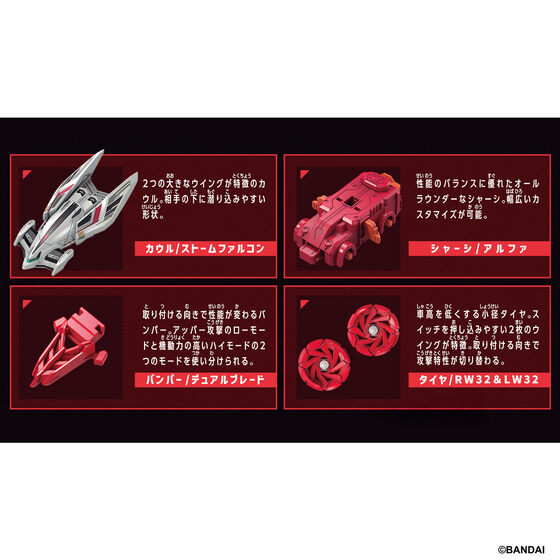 萬代「バラバライド」全新戰鬥玩具 預約正式開啟