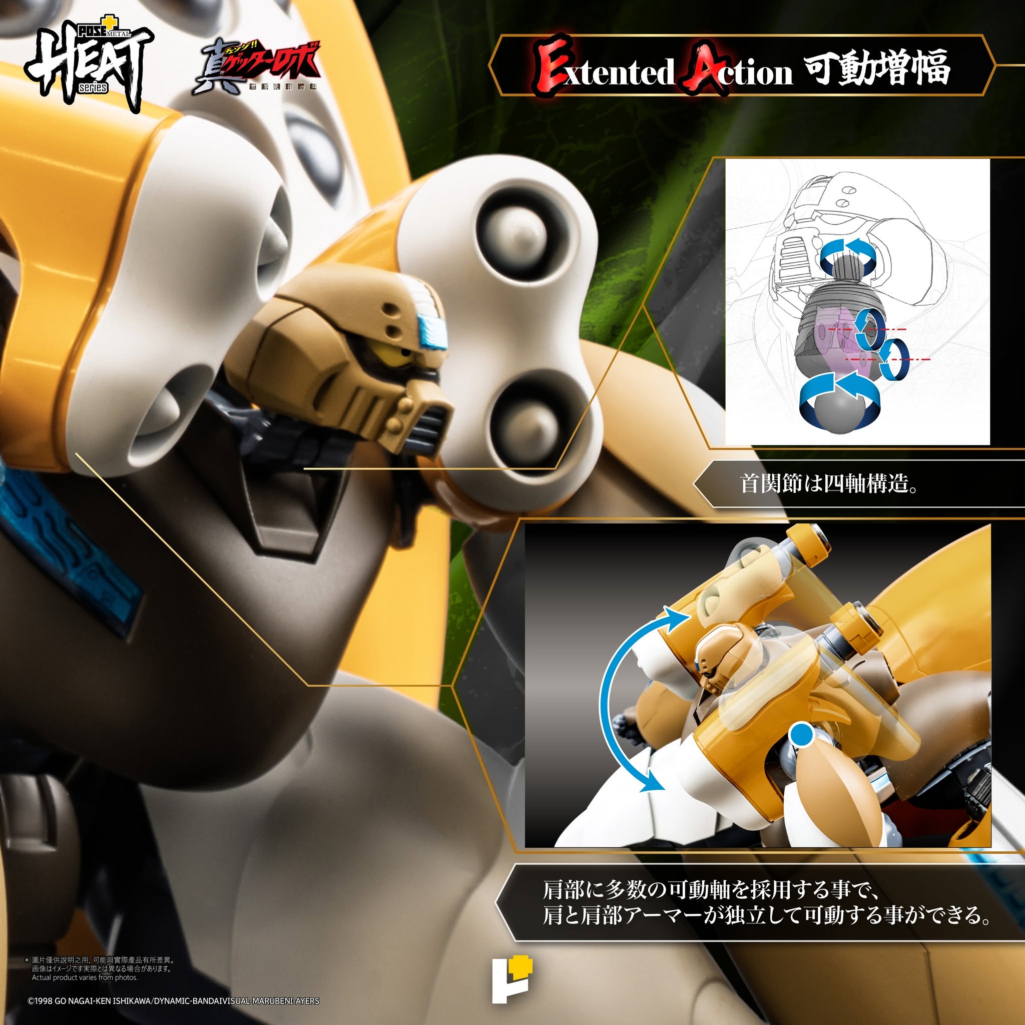 POSE+METAL HEAT真盖特3合金可动模型试作公开 近期开放预购