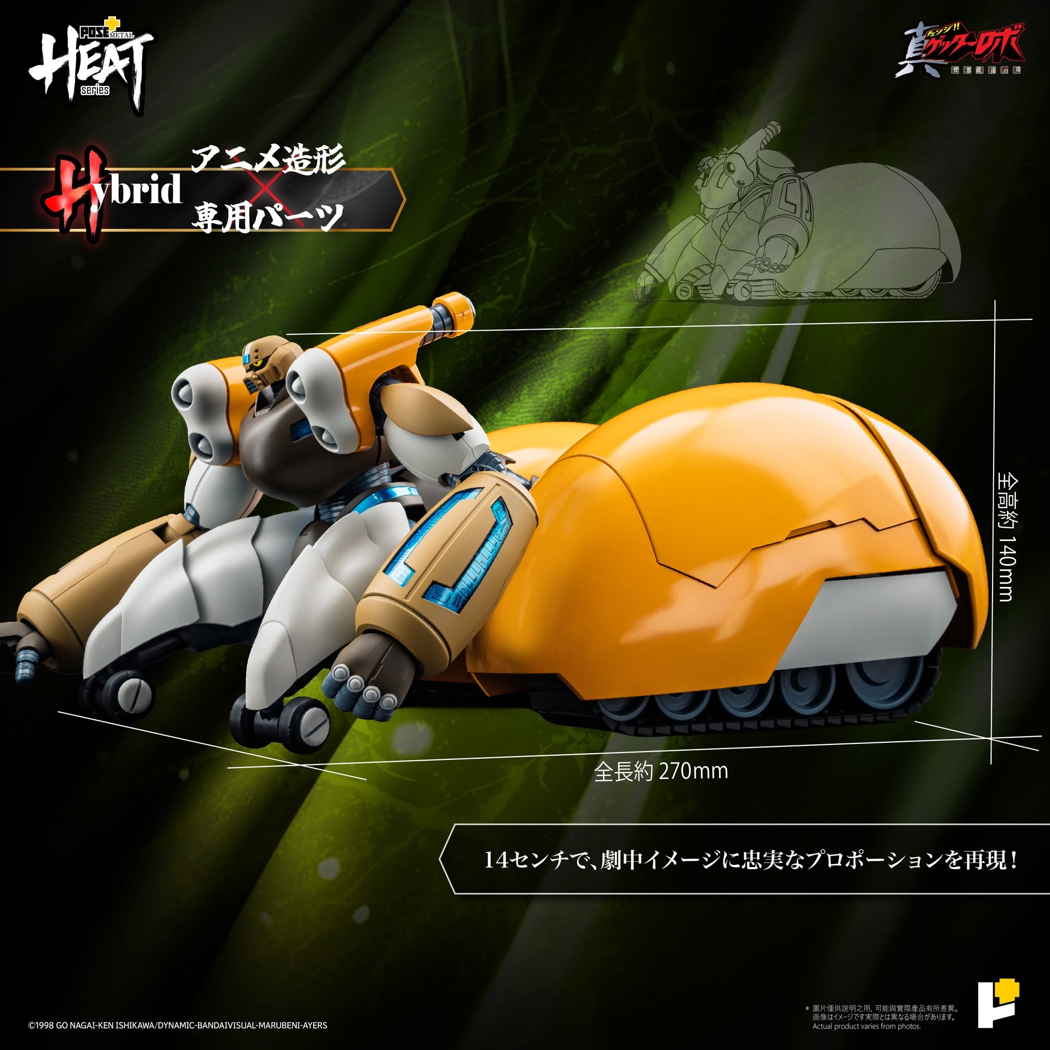 POSE+METAL HEAT真盖特3合金可动模型试作公开 近期开放预购