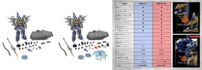 《リリララ》Griffion合金模型 10月22日開訂 支援四機完全變形