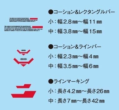 模型精密度升級!Hobby Japan 推出雙色與鏡面質感水貼紙