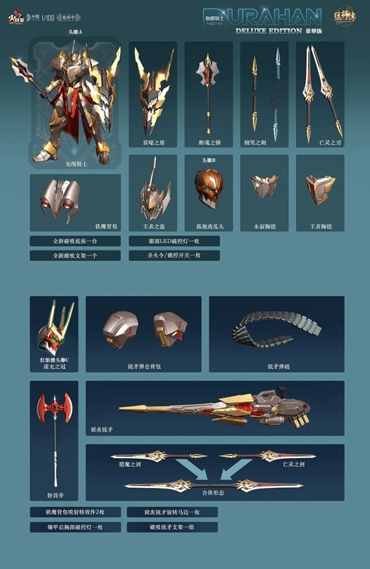 火將軍《猛將傳》首無騎士合金模型公開 豪華版搭載「旋轉馬達」槍矛