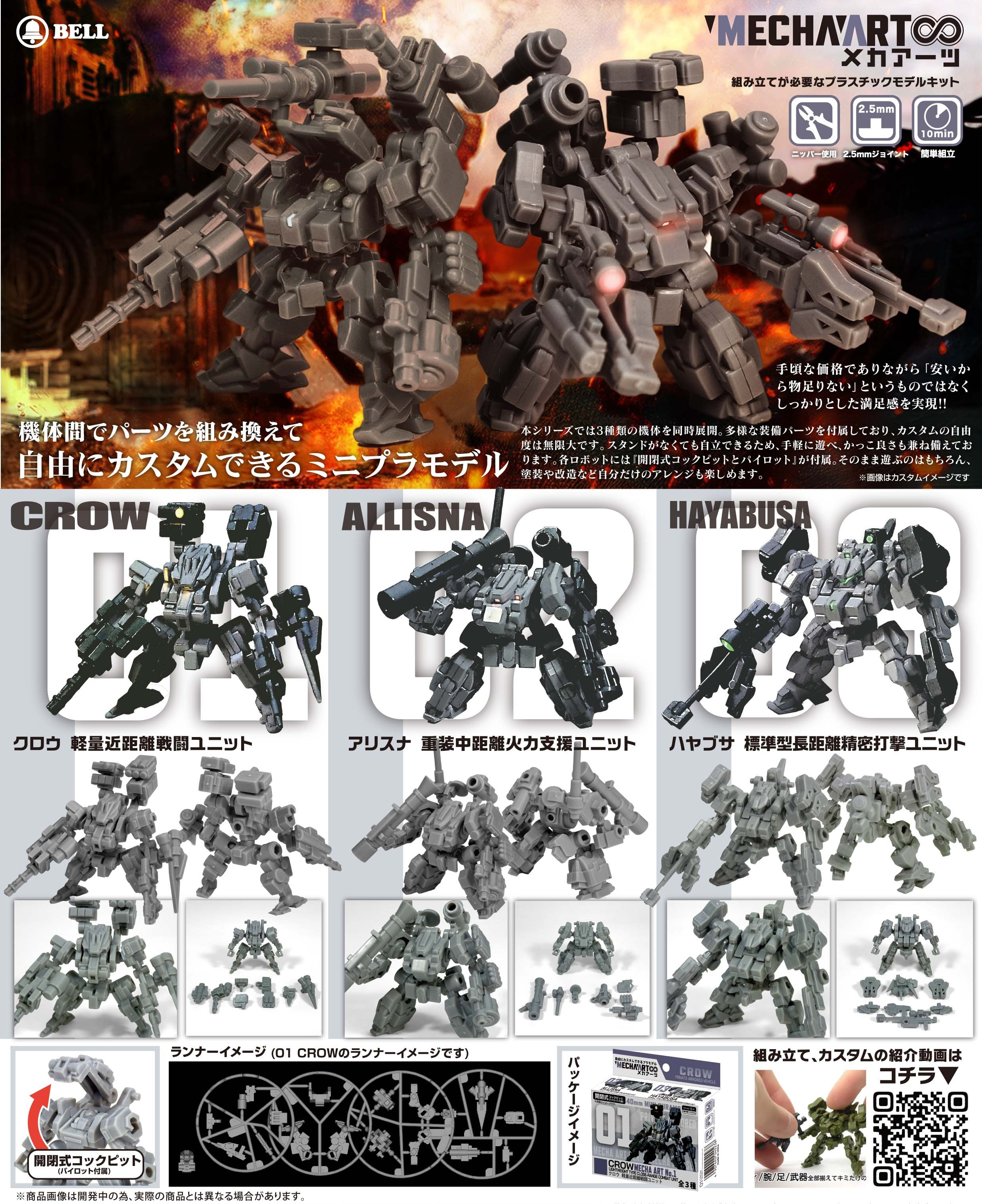 大創《MECHA ART》模型補貨 330日圓支援零件互換功能