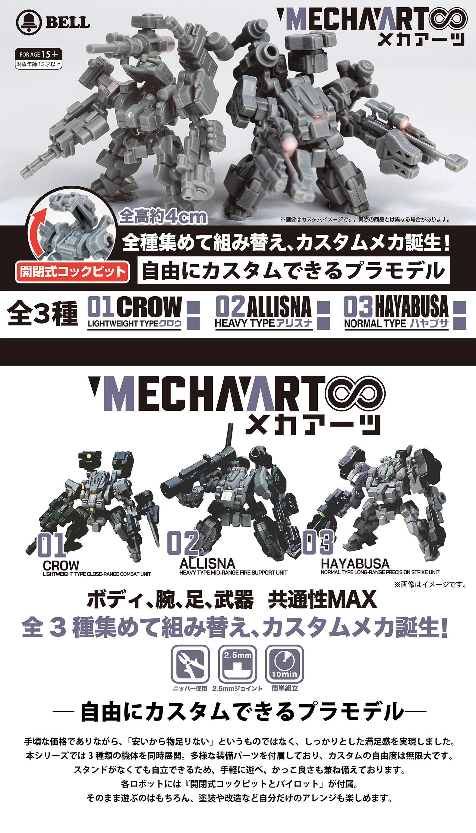 大創《MECHA ART》模型補貨 330日圓支援零件互換功能