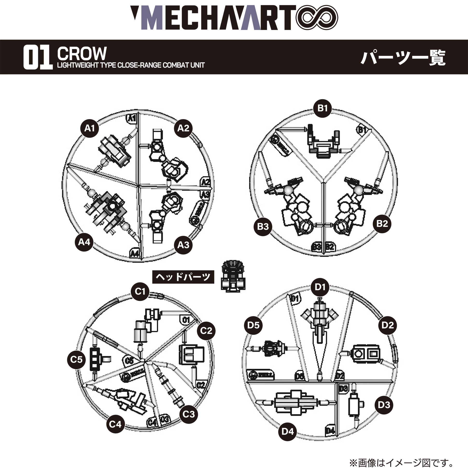 大創《MECHA ART》模型補貨 330日圓支援零件互換功能