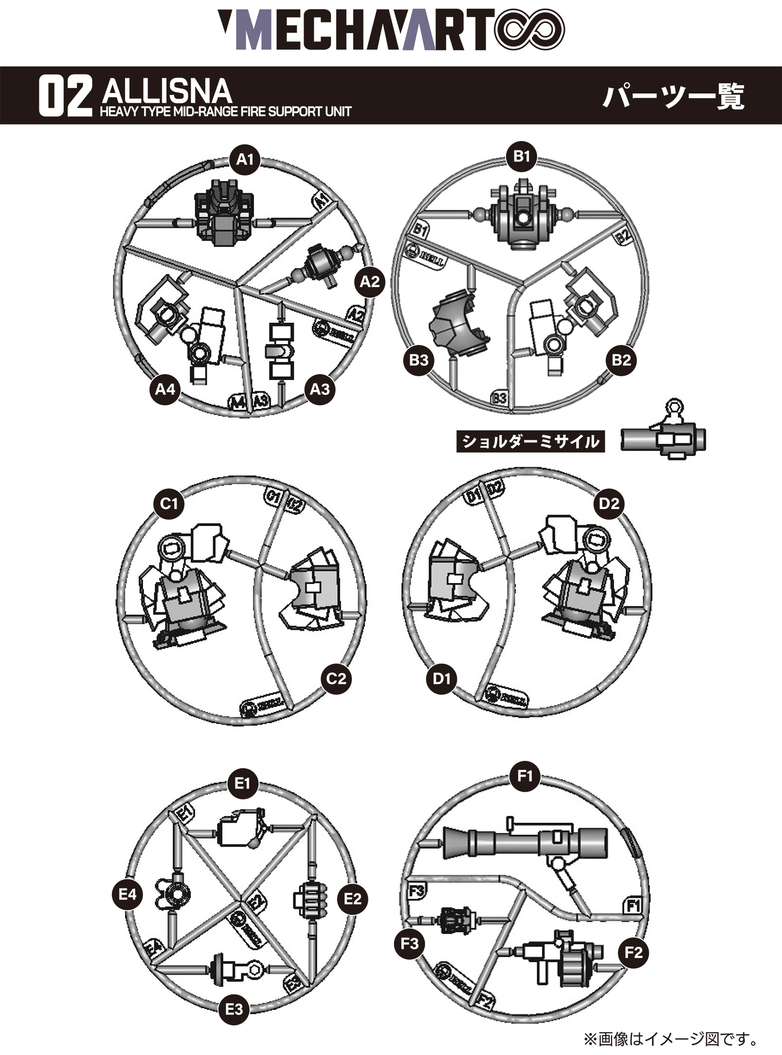大創《MECHA ART》模型補貨 330日圓支援零件互換功能