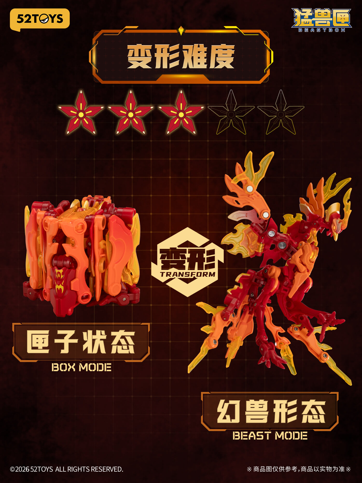 《BeastBOX》四神新作朱雀亮相 變形 5 公分方塊預購在即