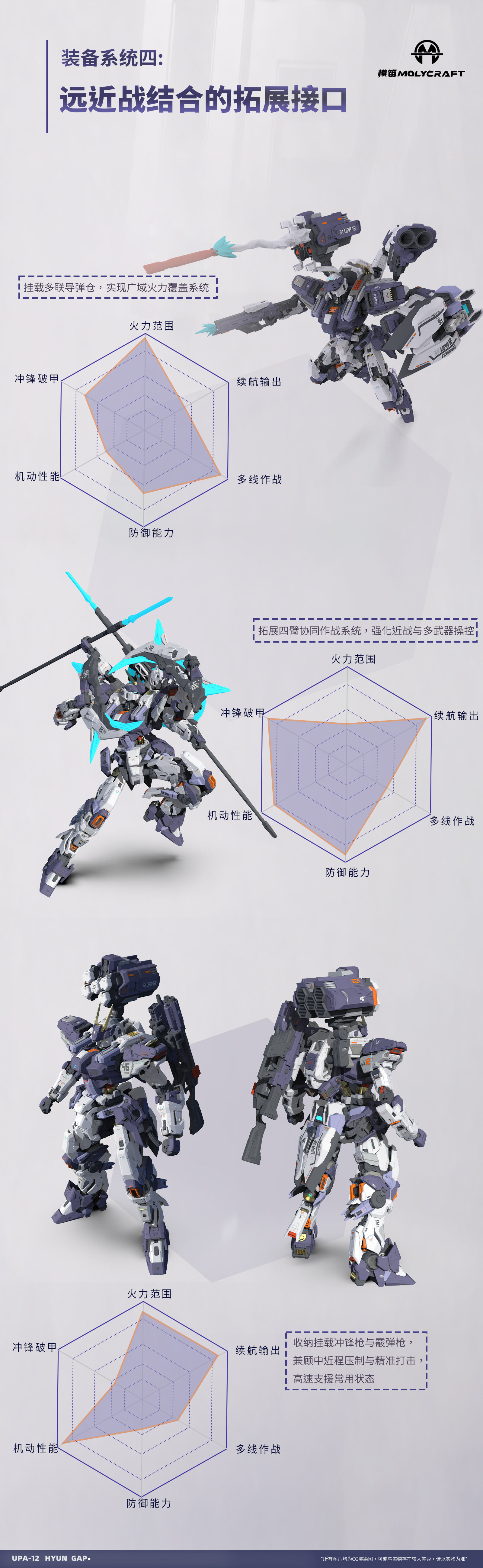 次元具象《星環戰場》唐式組裝機甲原型曝光 玄甲軍重裝風格即日預約