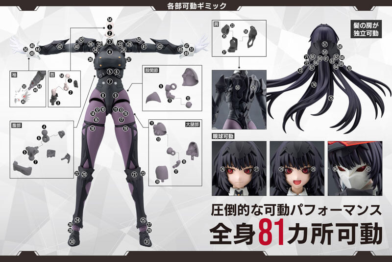 KOTOBUKIYA《無限邂逅》篝火真里亞再販 81 處關節可動