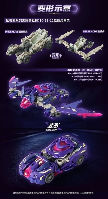 52TOYS《BEASTDRIVE》蝙蝠賽車 2026 年發售 支援裝甲拆卸
