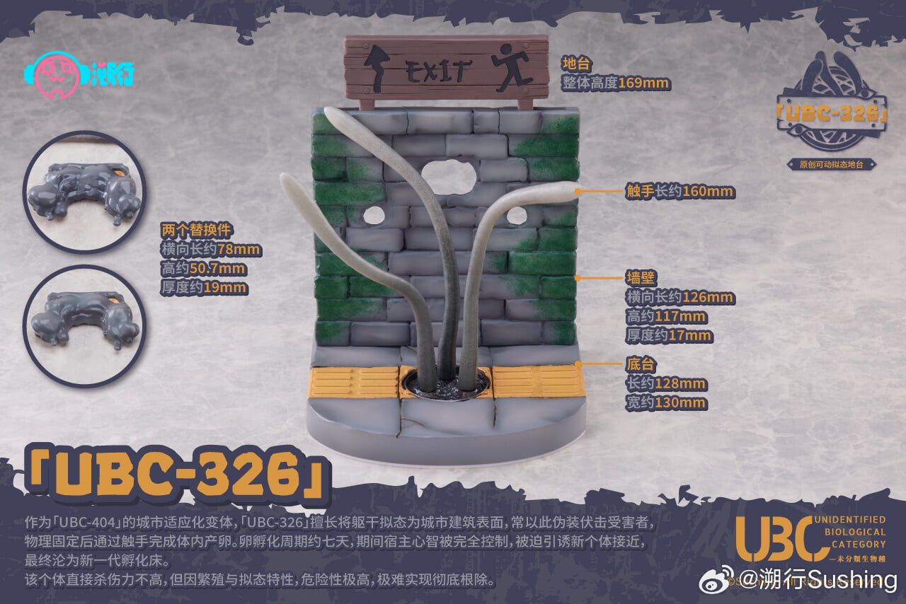 溯行Sushing推出《UBC-326》巷弄場景地台 附贈觸手配件僅售台幣141元